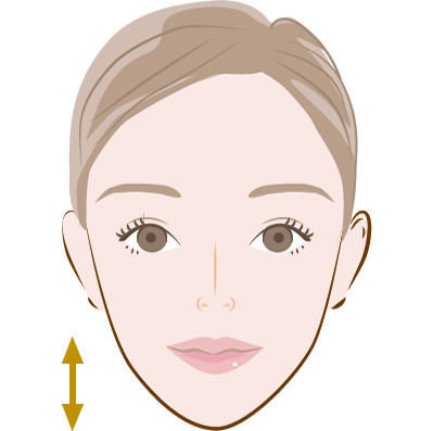 顎（口元～顎先）が長い